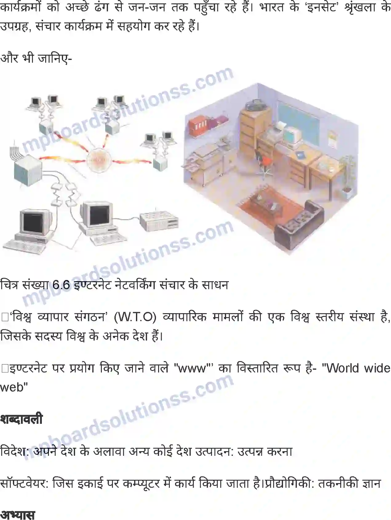 MP Board Book for Class 8 Social Science भारत - यातायात, व्यापार एवं संचार Image 15