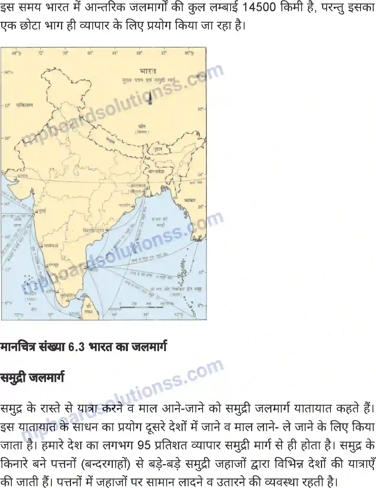 MP Board Book for Class 8 Social Science भारत - यातायात, व्यापार एवं संचार Image 7