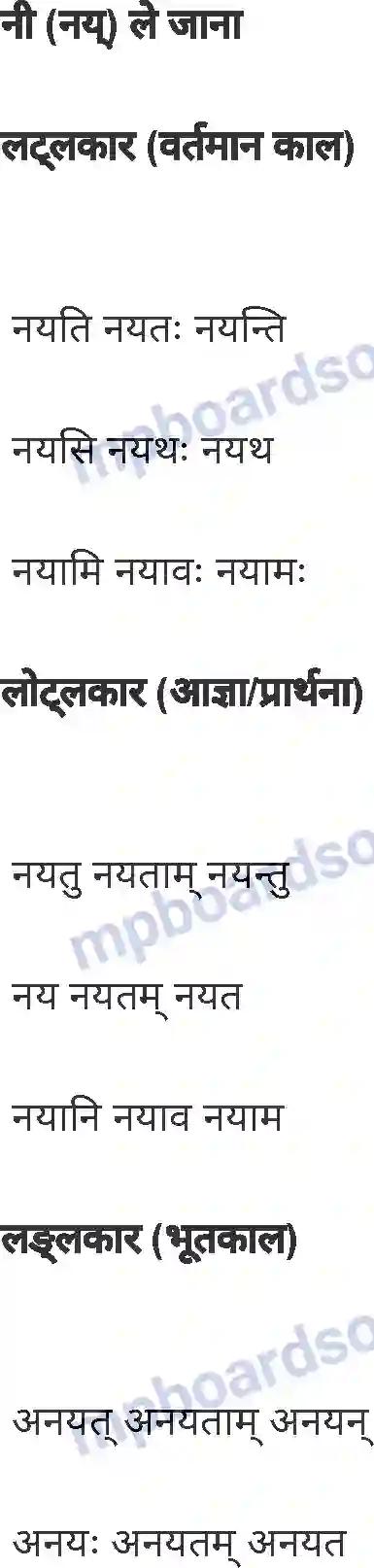 MP Board Book for Class 8 Hindi अनिवार्य संस्कृत Image 59