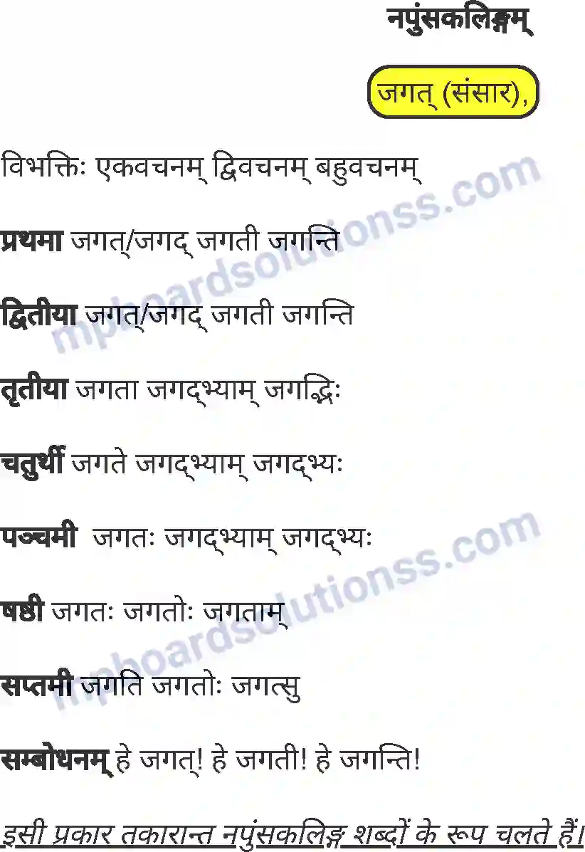 MP Board Book for Class 8 Sanskrit व्याकरण Image 10
