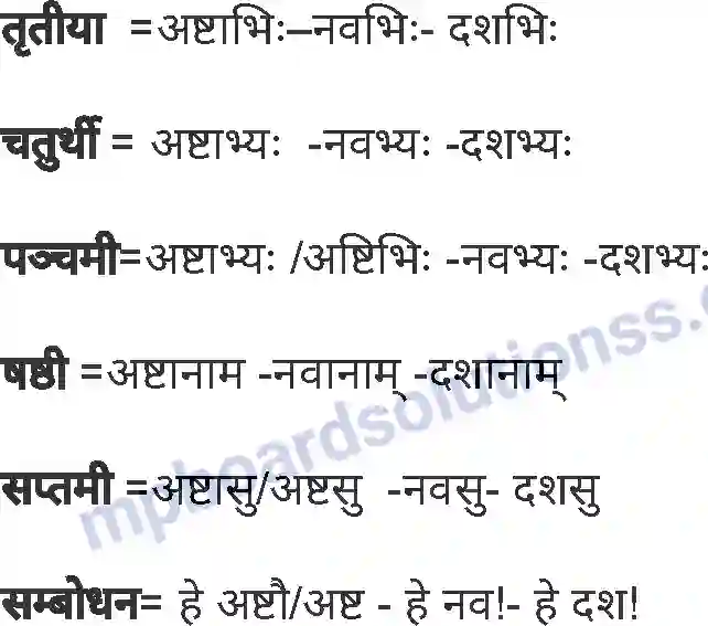 MP Board Book for Class 8 Sanskrit व्याकरण Image 23