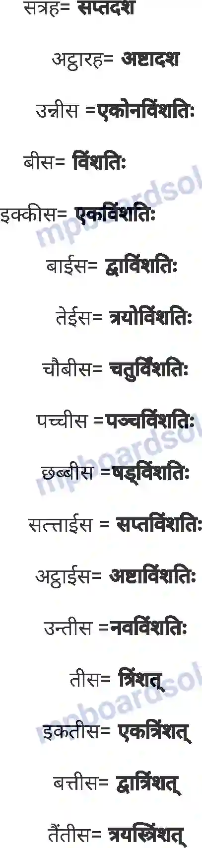 MP Board Book for Class 8 Sanskrit व्याकरण Image 25