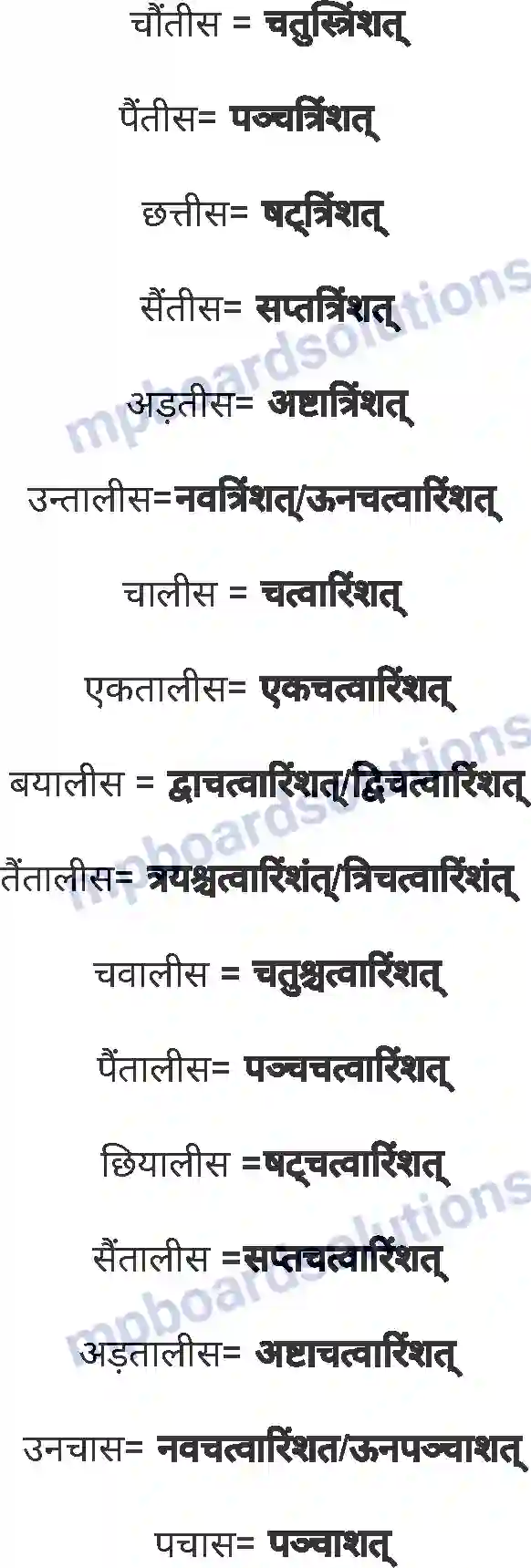 MP Board Book for Class 8 Sanskrit व्याकरण Image 26