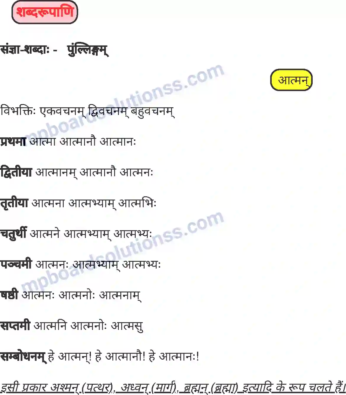 MP Board Book for Class 8 Sanskrit व्याकरण Image 3