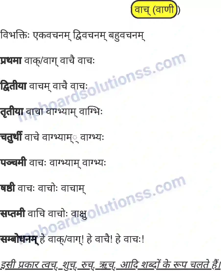 MP Board Book for Class 8 Sanskrit व्याकरण Image 7