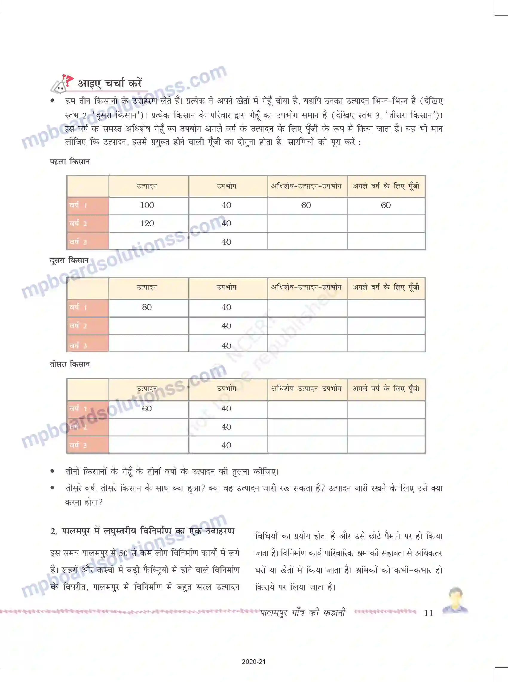 MP Board Book for Class 9 Social Science पालमपुर गाँव की कहानी Image 11