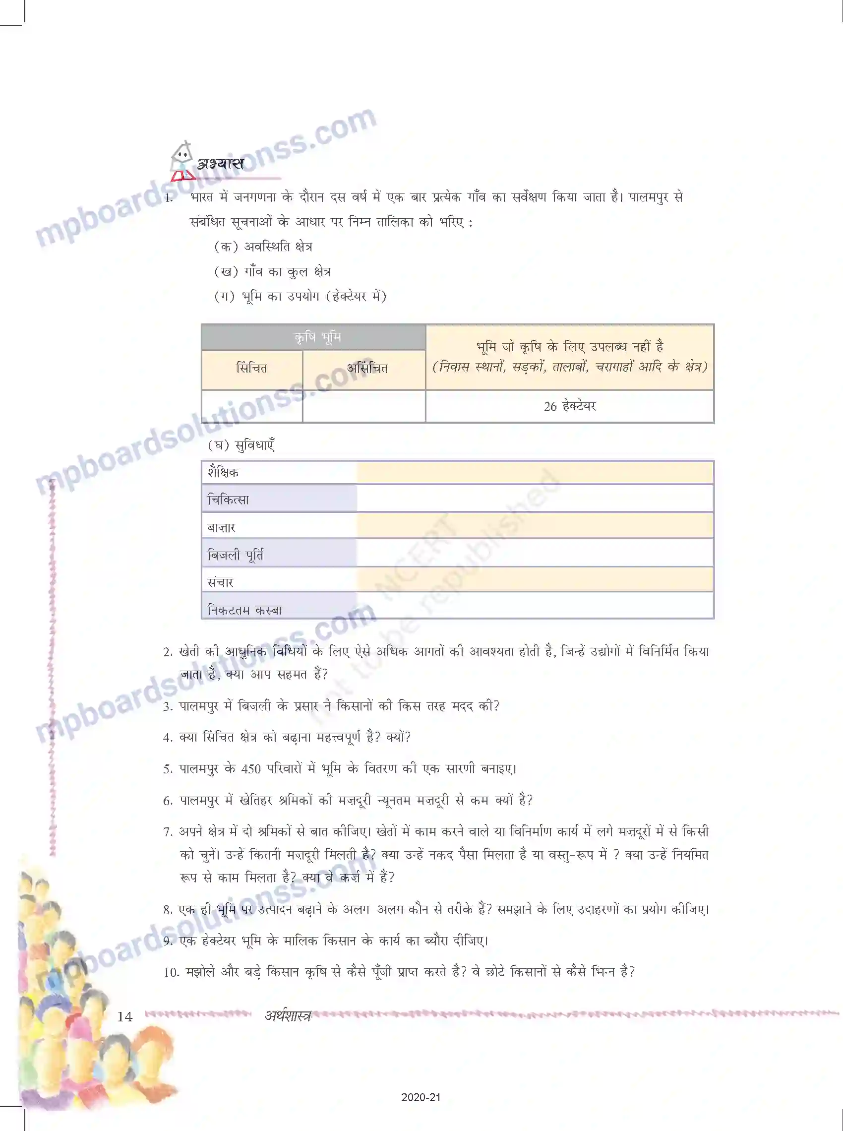 MP Board Book for Class 9 Social Science पालमपुर गाँव की कहानी Image 14