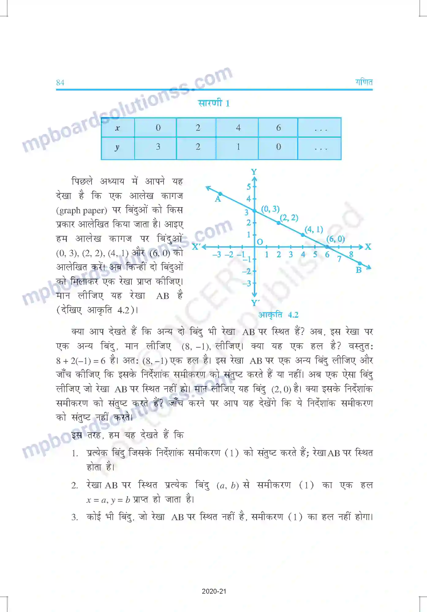 MP Board Book for Class 9 Mathematics दो चरों वाले रैखिक समीकरण Image 7