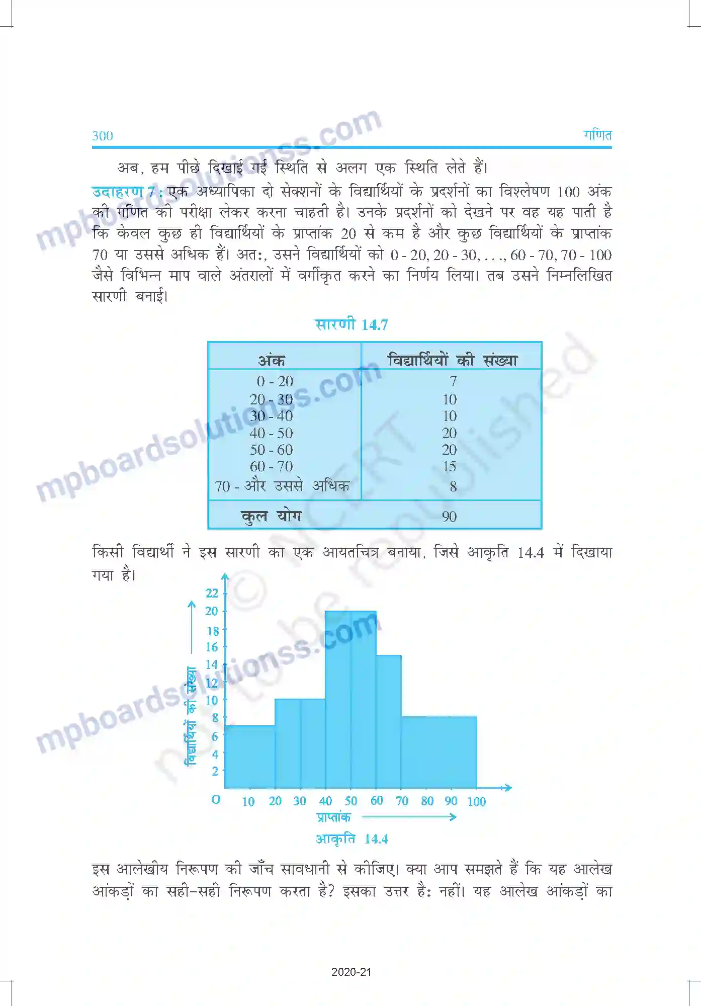 MP Board Book for Class 9 Mathematics साख्यिकी Image 16