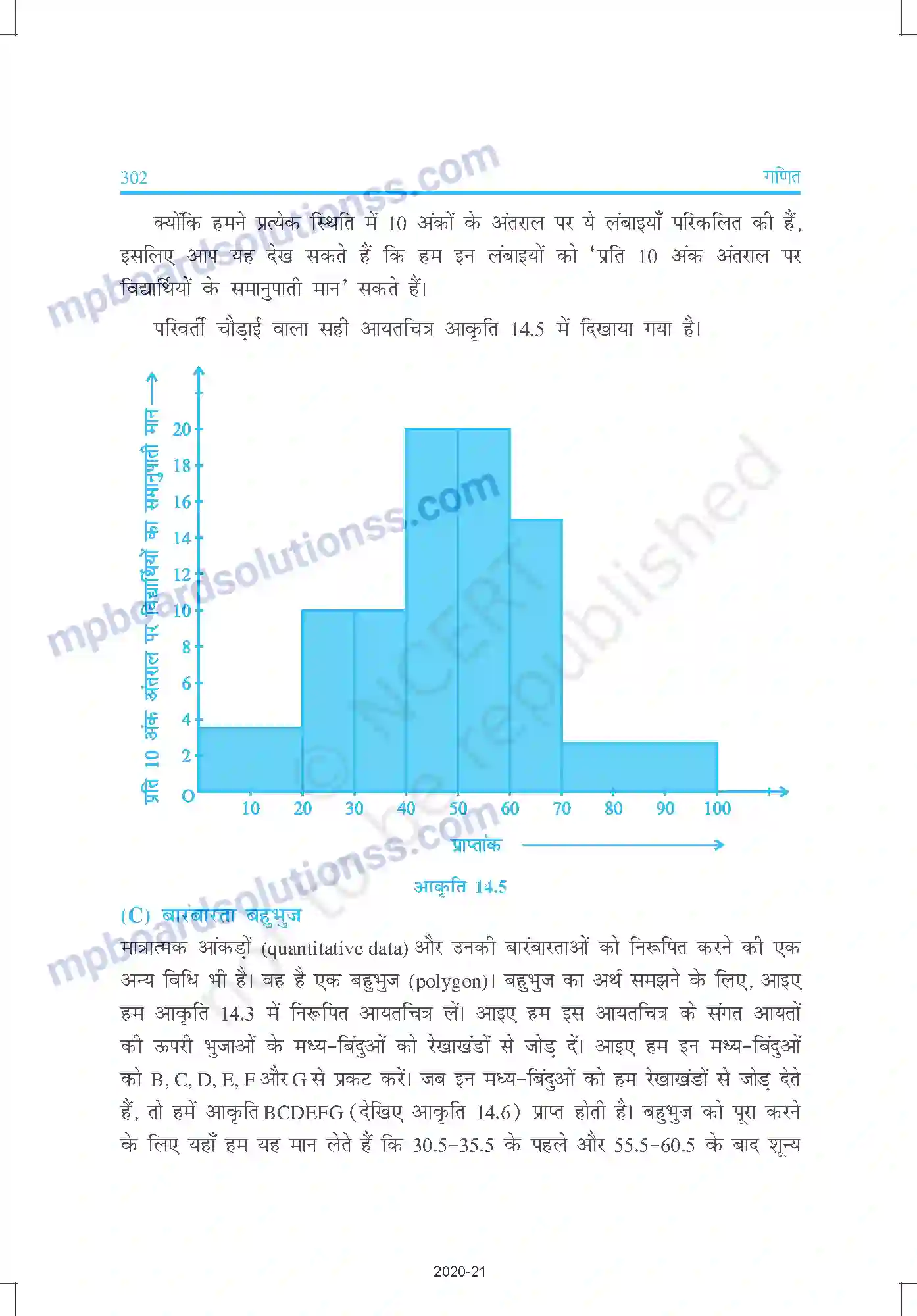 MP Board Book for Class 9 Mathematics साख्यिकी Image 18