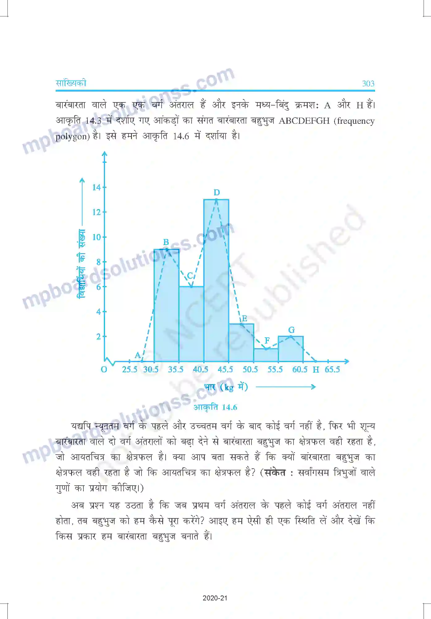 MP Board Book for Class 9 Mathematics साख्यिकी Image 19