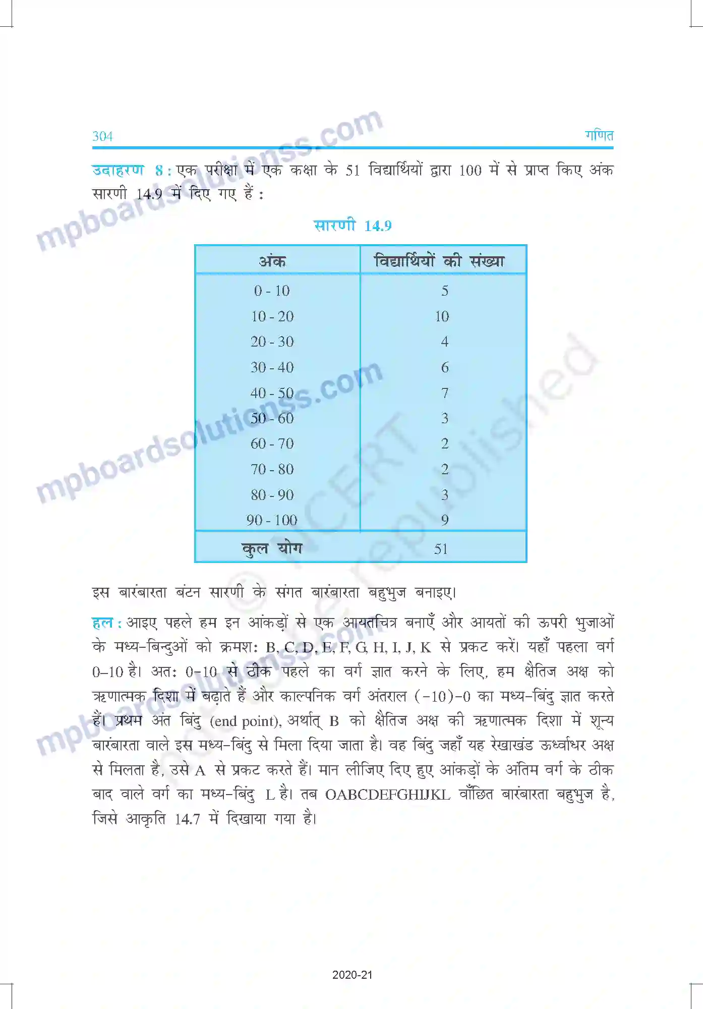 MP Board Book for Class 9 Mathematics साख्यिकी Image 20