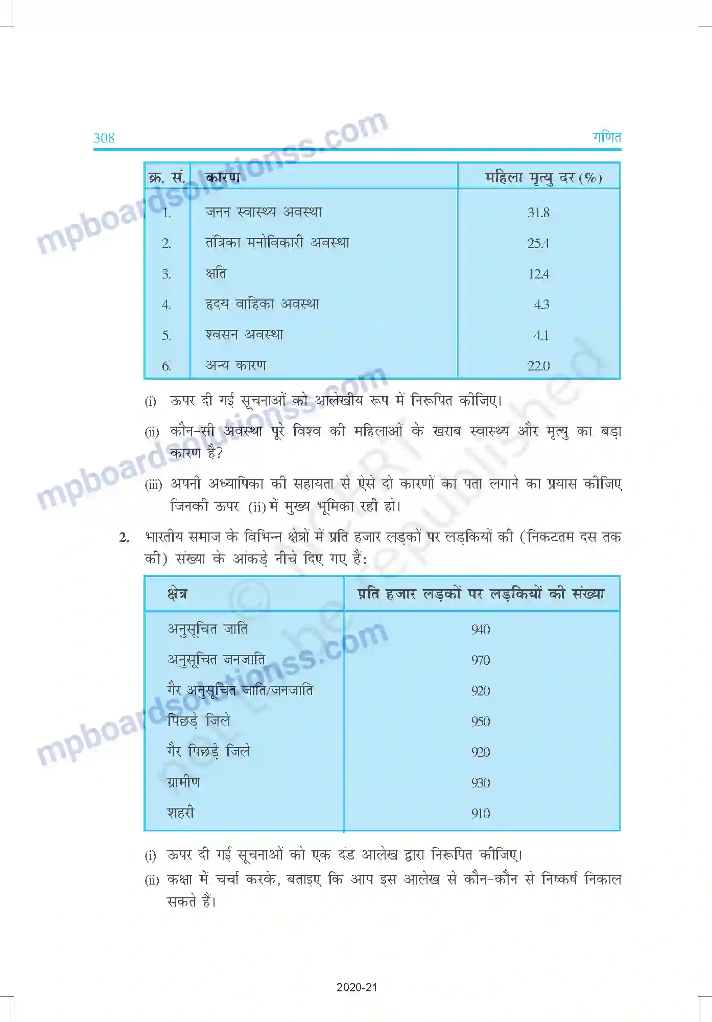 MP Board Book for Class 9 Mathematics साख्यिकी Image 24