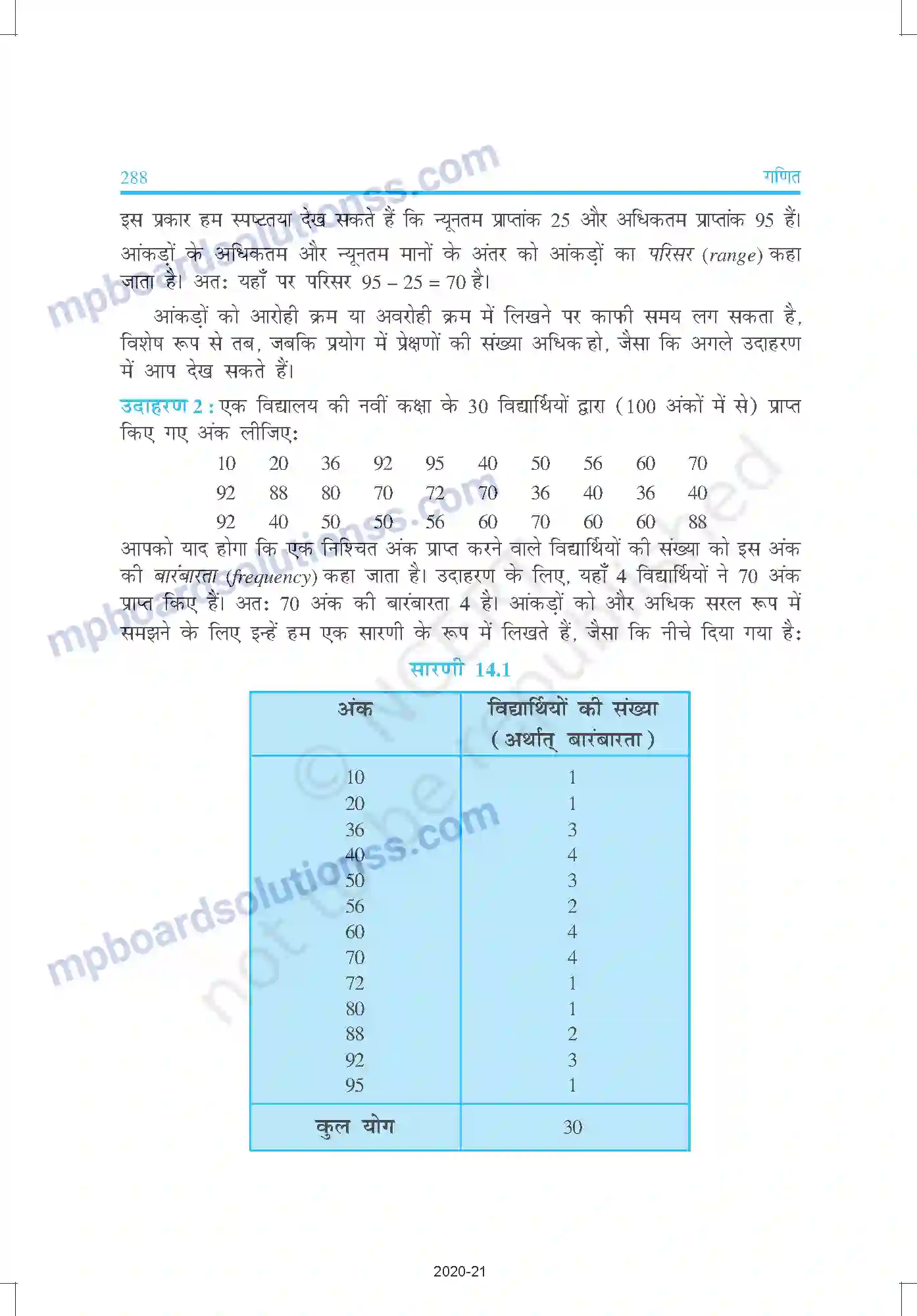MP Board Book for Class 9 Mathematics साख्यिकी Image 4