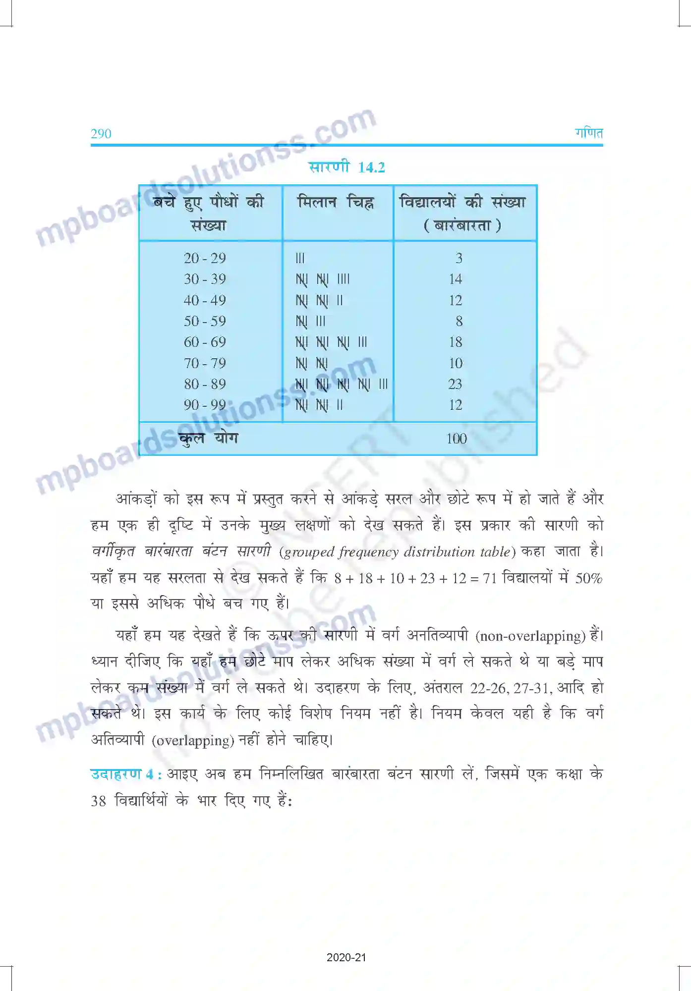 MP Board Book for Class 9 Mathematics साख्यिकी Image 6