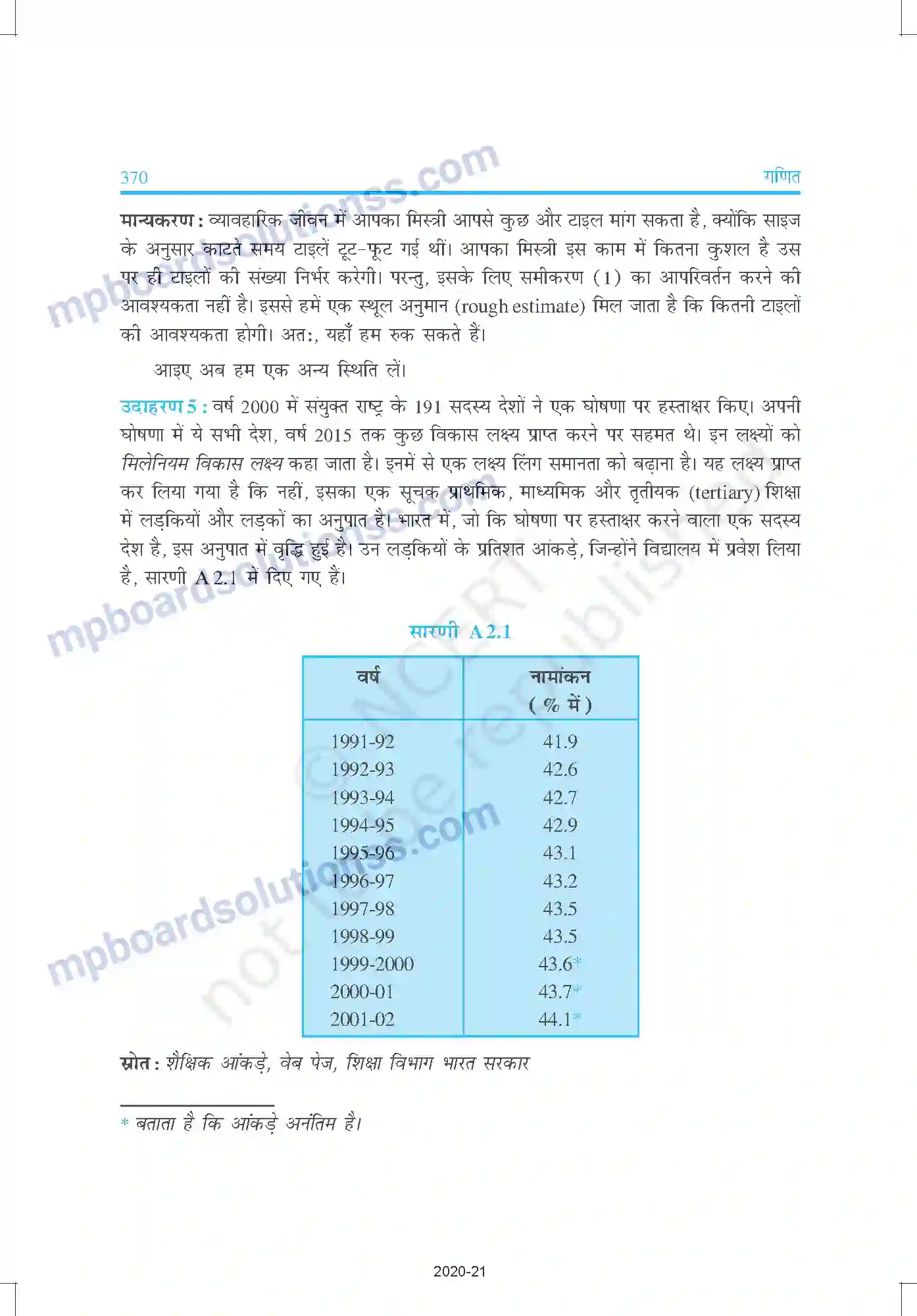 MP Board Book for Class 9 Mathematics परिशिष्ट 2 Image 9