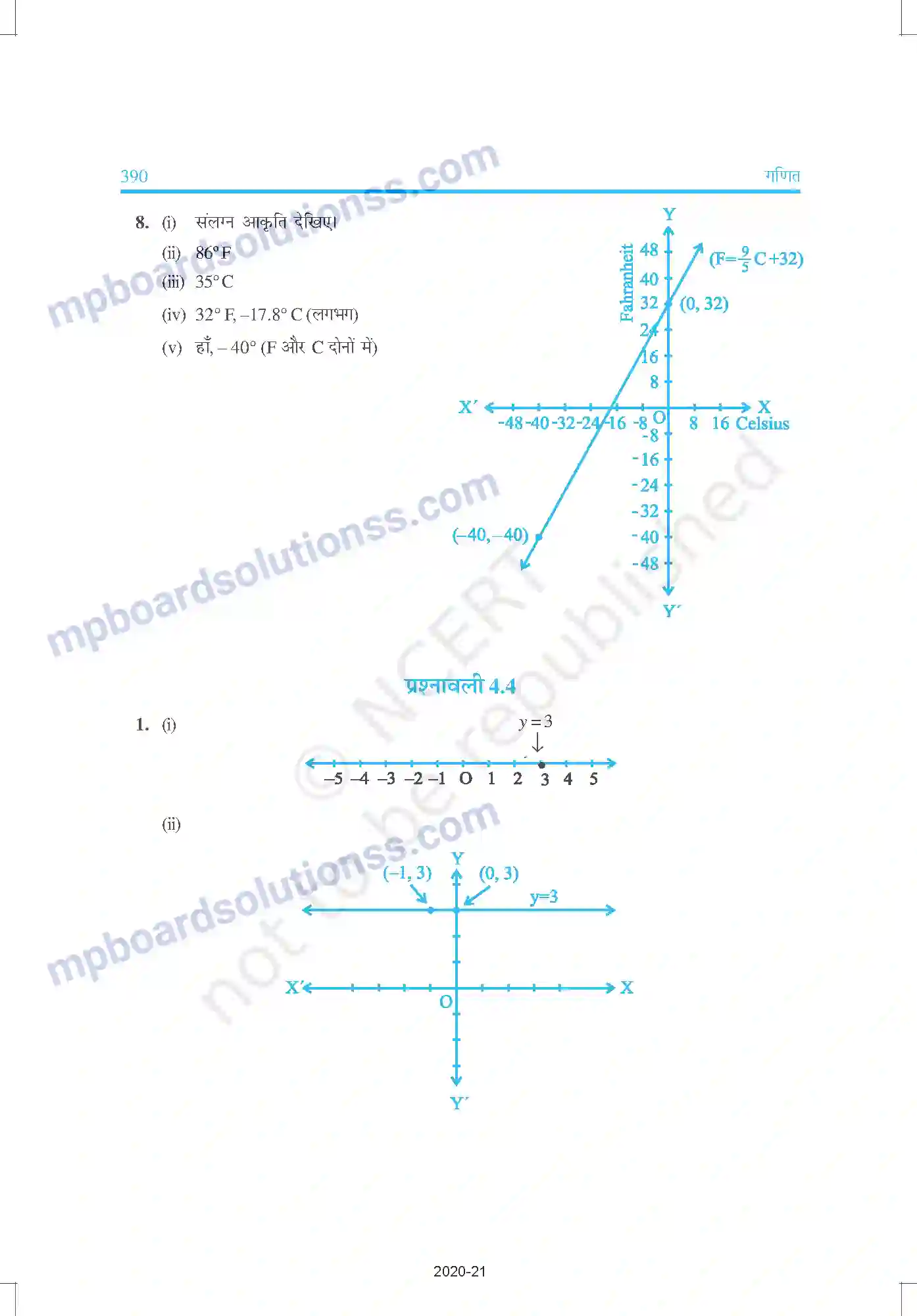 MP Board Book for Class 9 Mathematics उत्तरमाला Image 10