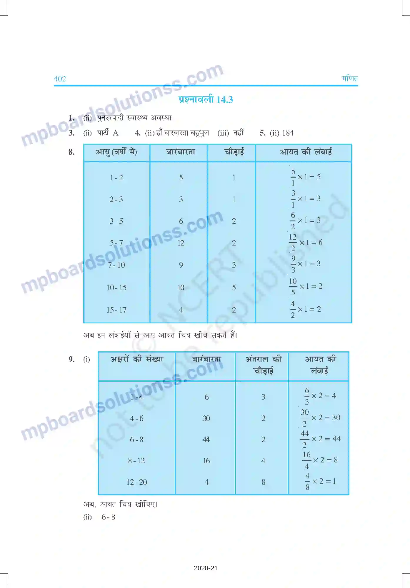 MP Board Book for Class 9 Mathematics उत्तरमाला Image 22