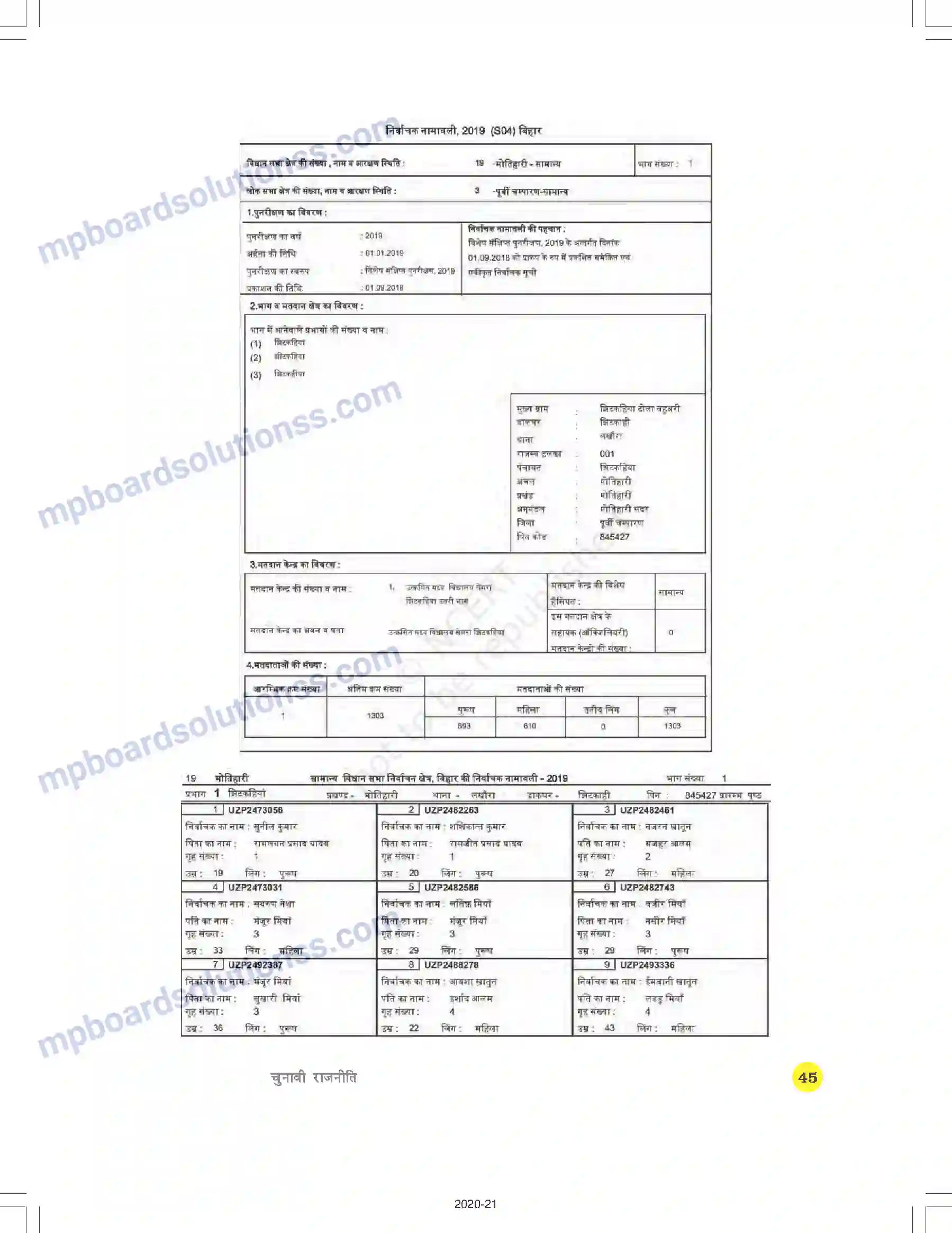 MP Board Book for Class 9 Social Science चुनावी राजनीति Image 10