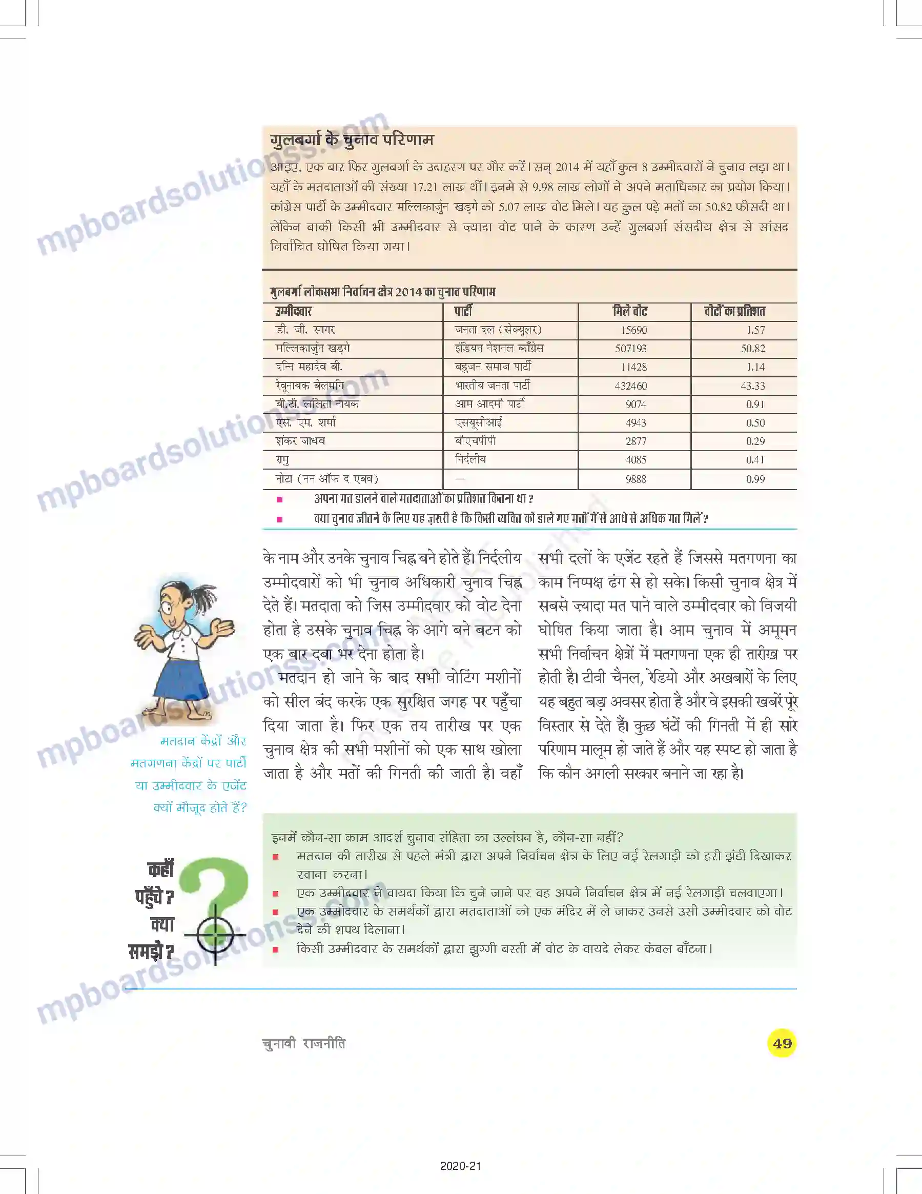 MP Board Book for Class 9 Social Science चुनावी राजनीति Image 14