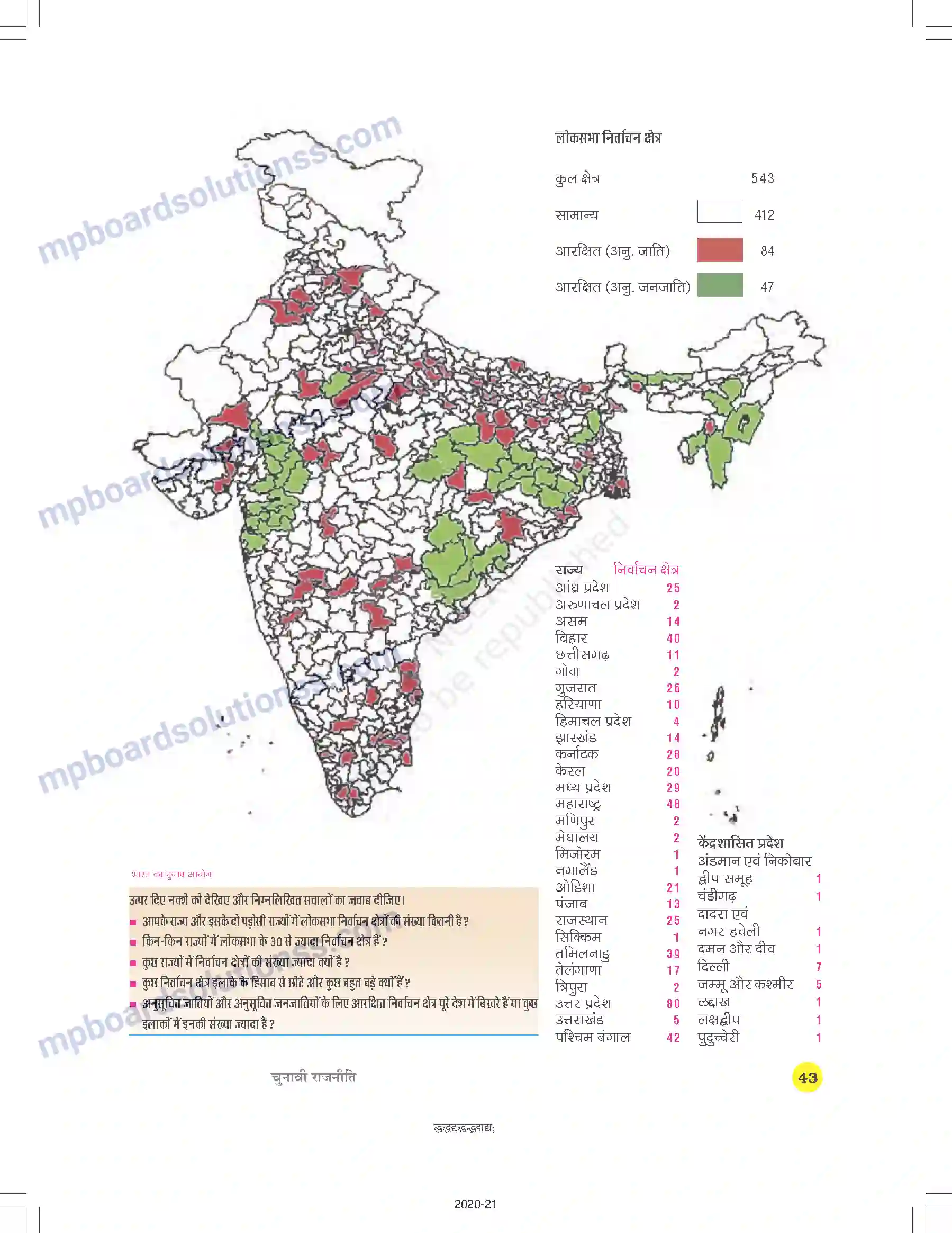 MP Board Book for Class 9 Social Science चुनावी राजनीति Image 8
