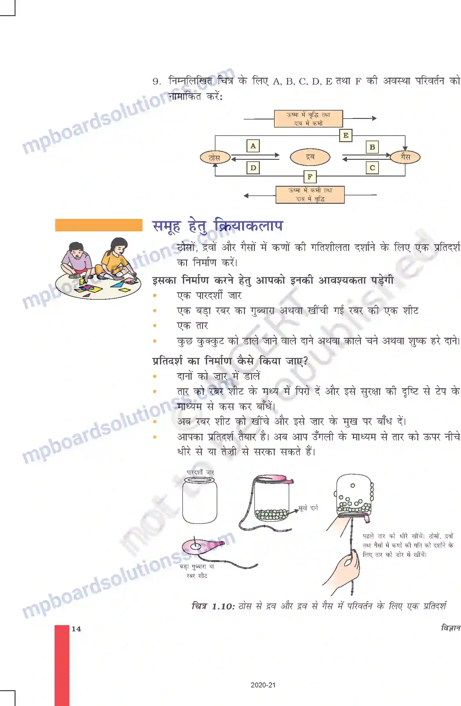 MP Board Book for Class 9 Science हमारे आस-पास के पदार्थ Image 14