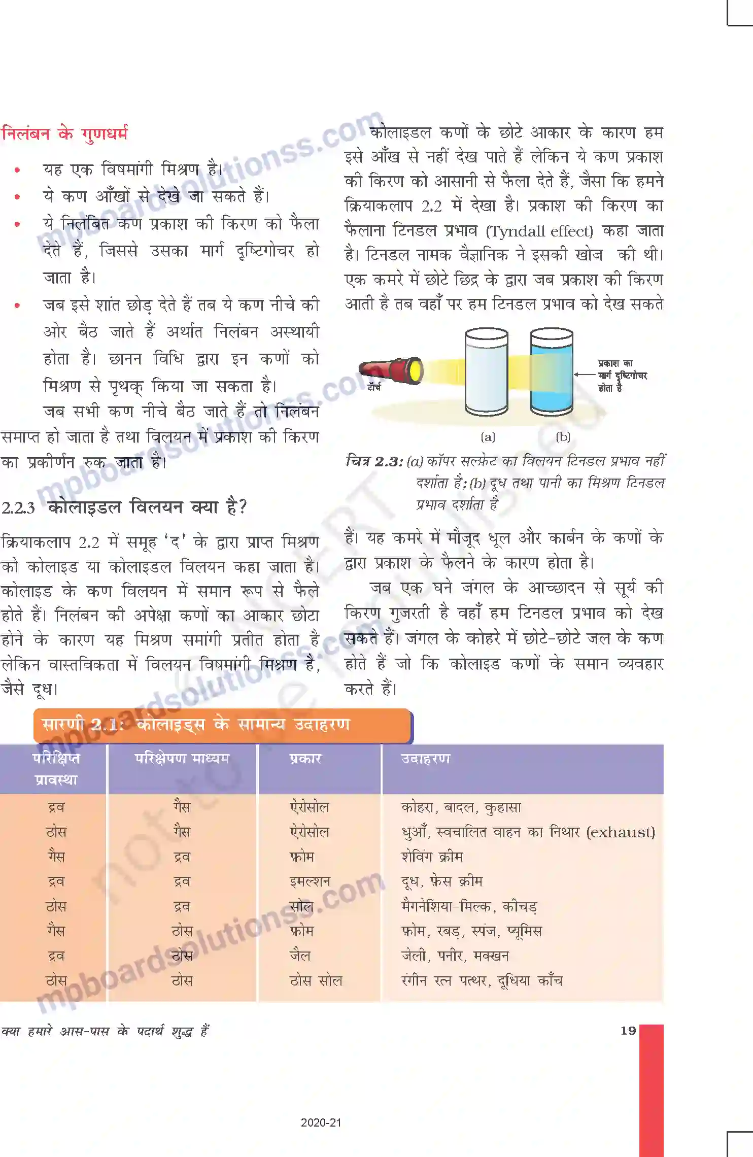MP Board Book for Class 9 Science क्या हमारे आस-पास के पदार्थ शुद्ध हैं Image 5