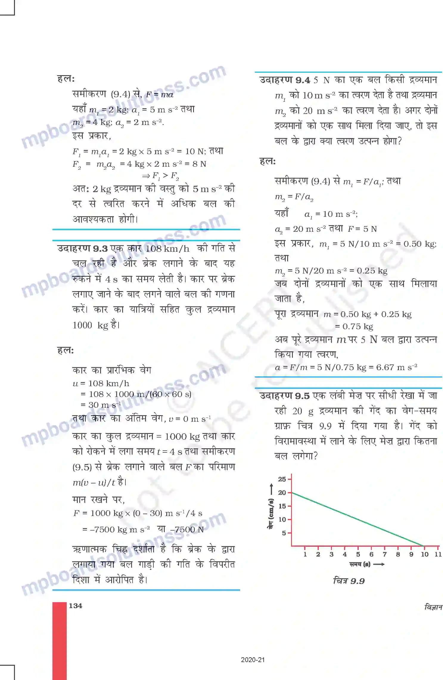 MP Board Book for Class 9 Science बल तथा गति के नियम Image 9