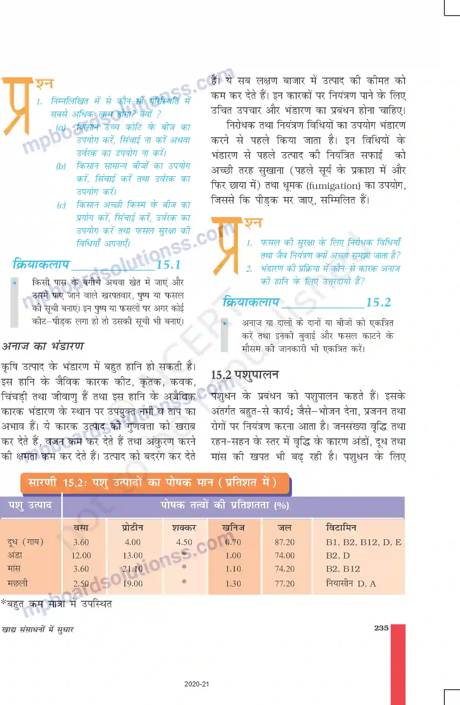MP Board Book for Class 9 Science खाद्य संसाधनों में सुधार Image 8