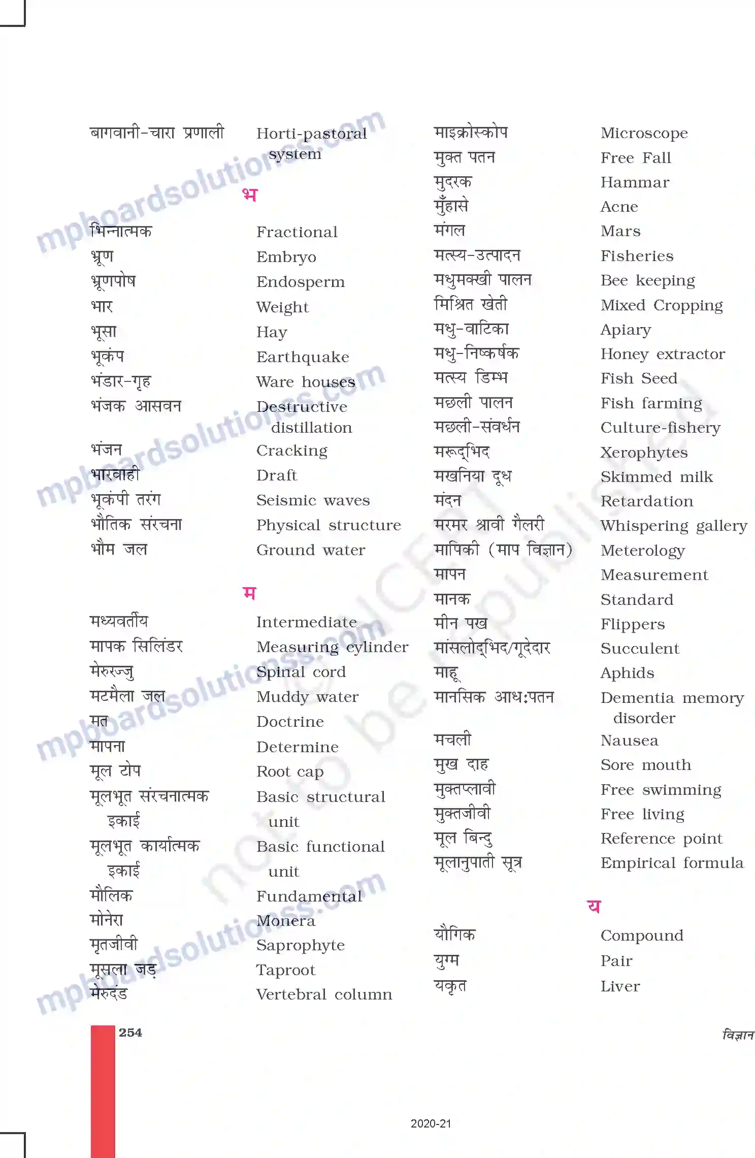 MP Board Book for Class 9 Science पारिभाषिक शब्दावली Image 10