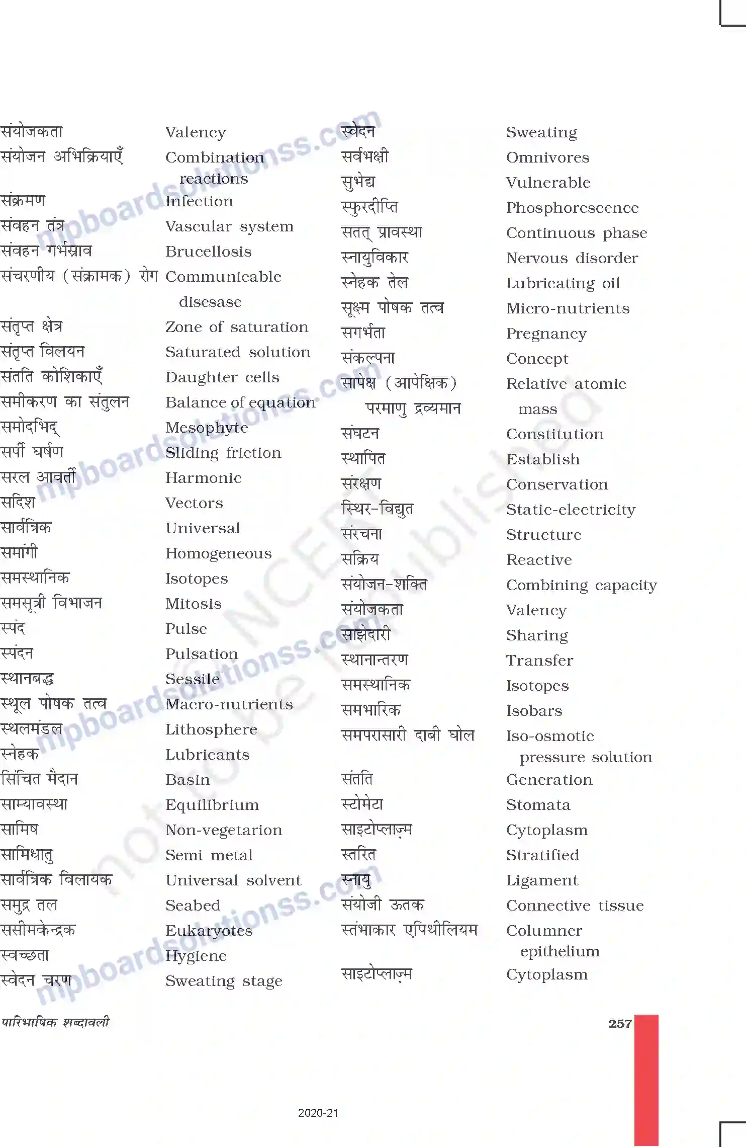 MP Board Book for Class 9 Science पारिभाषिक शब्दावली Image 13