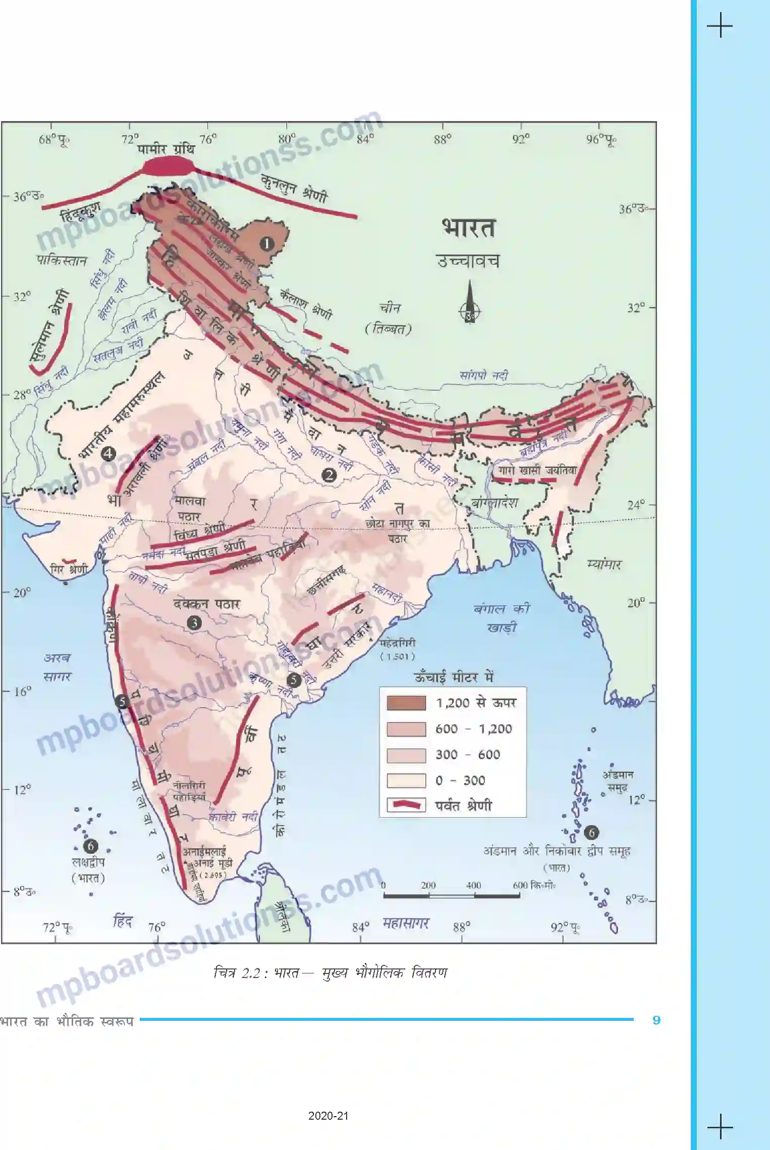 MP Board Book for Class 9 Social Science भारत का भौतिक स्वरूप Image 3