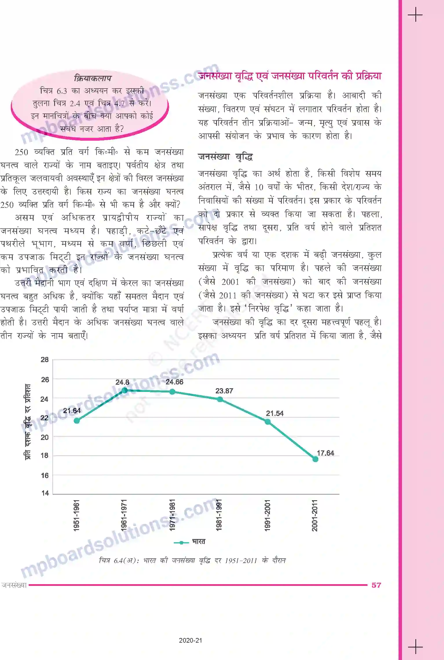 MP Board Book for Class 9 Social Science जनसंख्या Image 4