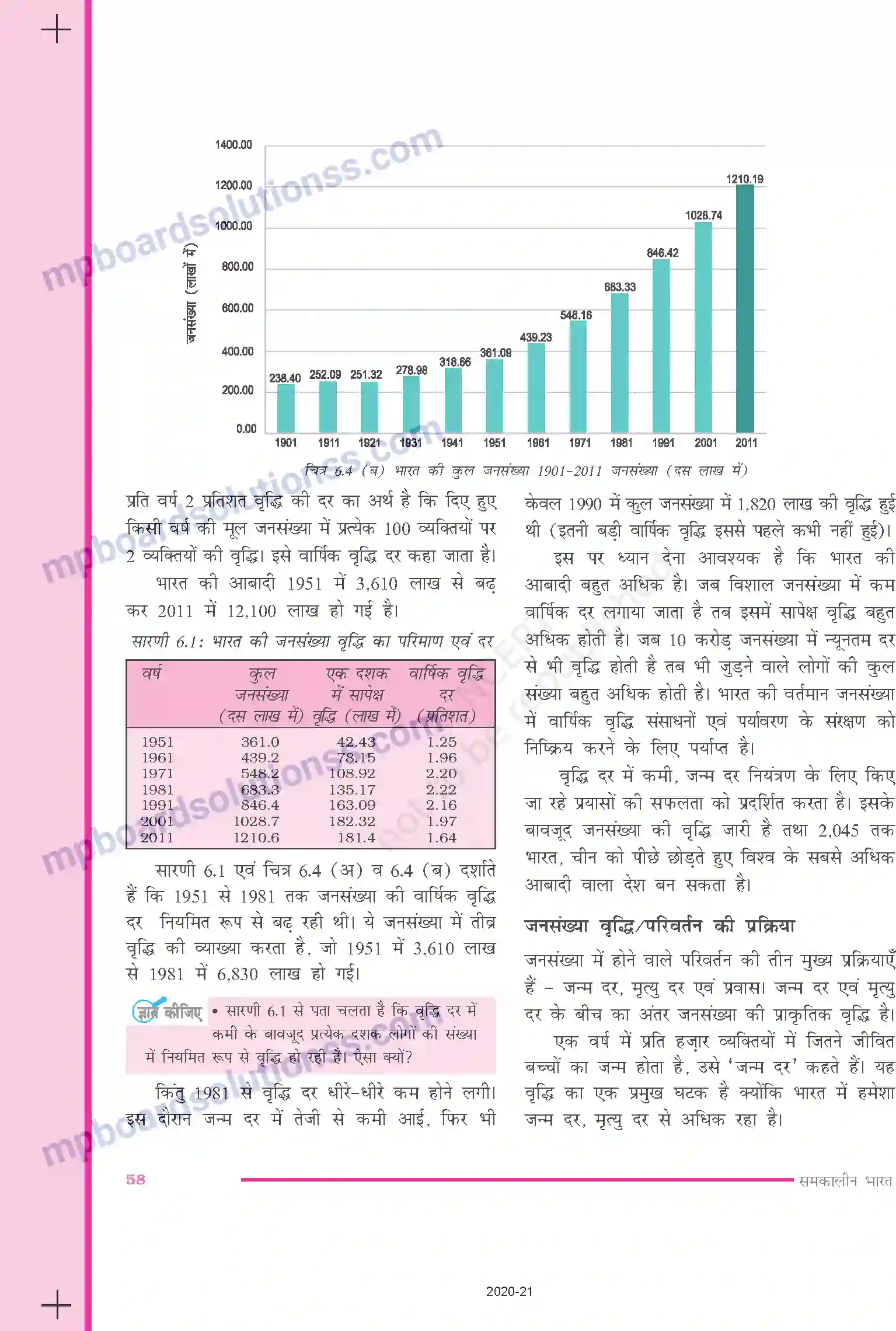 MP Board Book for Class 9 Social Science जनसंख्या Image 5