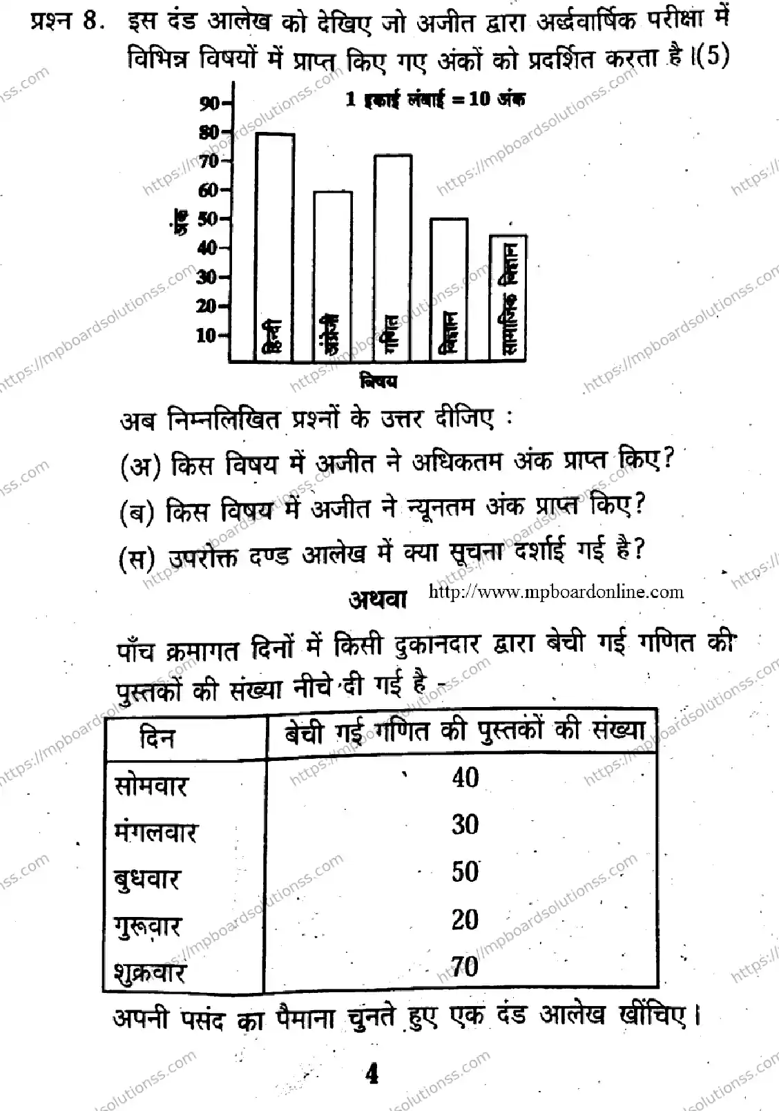MP Board Class 6 Mathematics Set B-856686 Final Paper 2019 Image 4