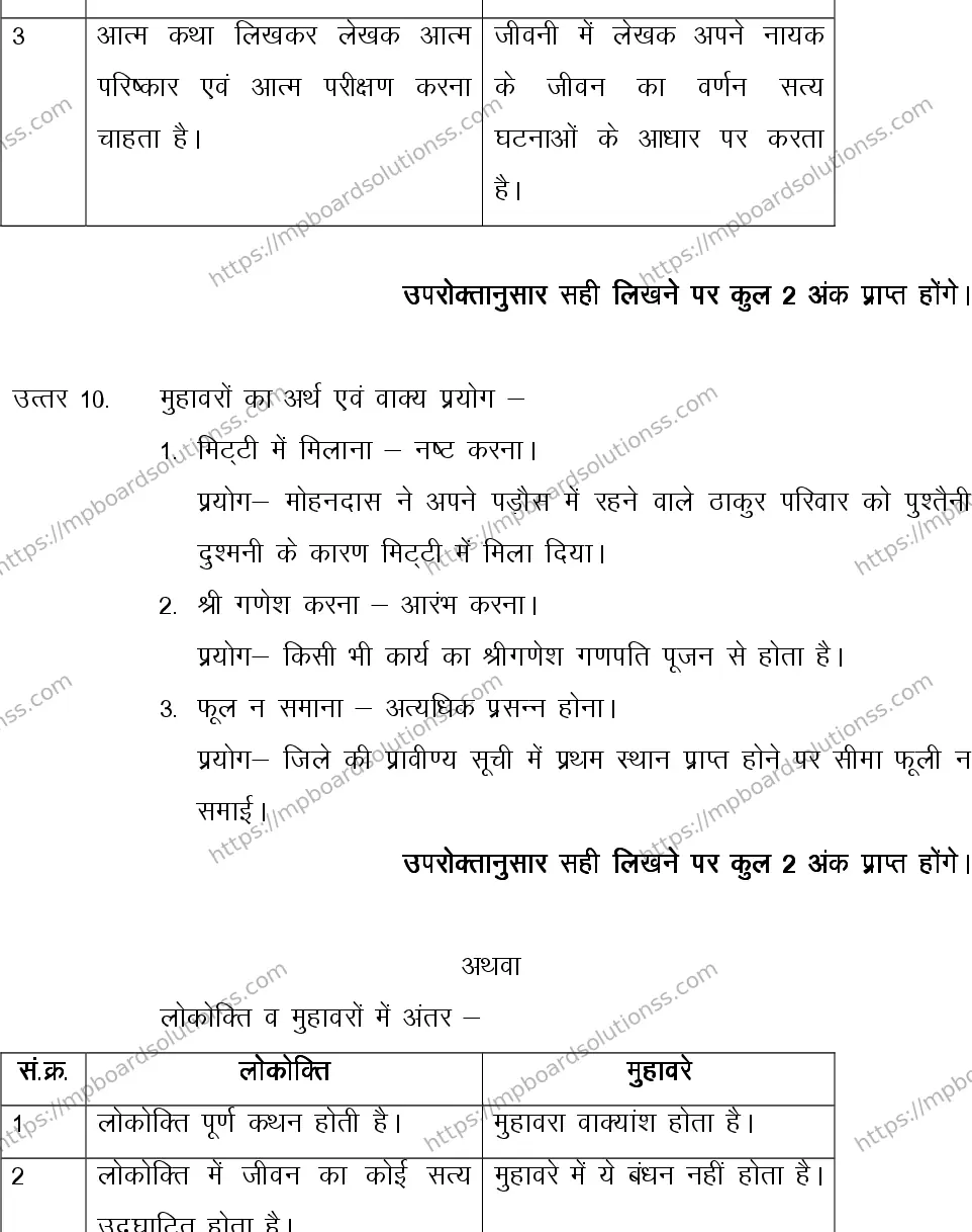 MP Board CLASS 10 HINDI-GENERAL-LANGUAGE-SET-1-3 2013 Sample Paper Image 14
