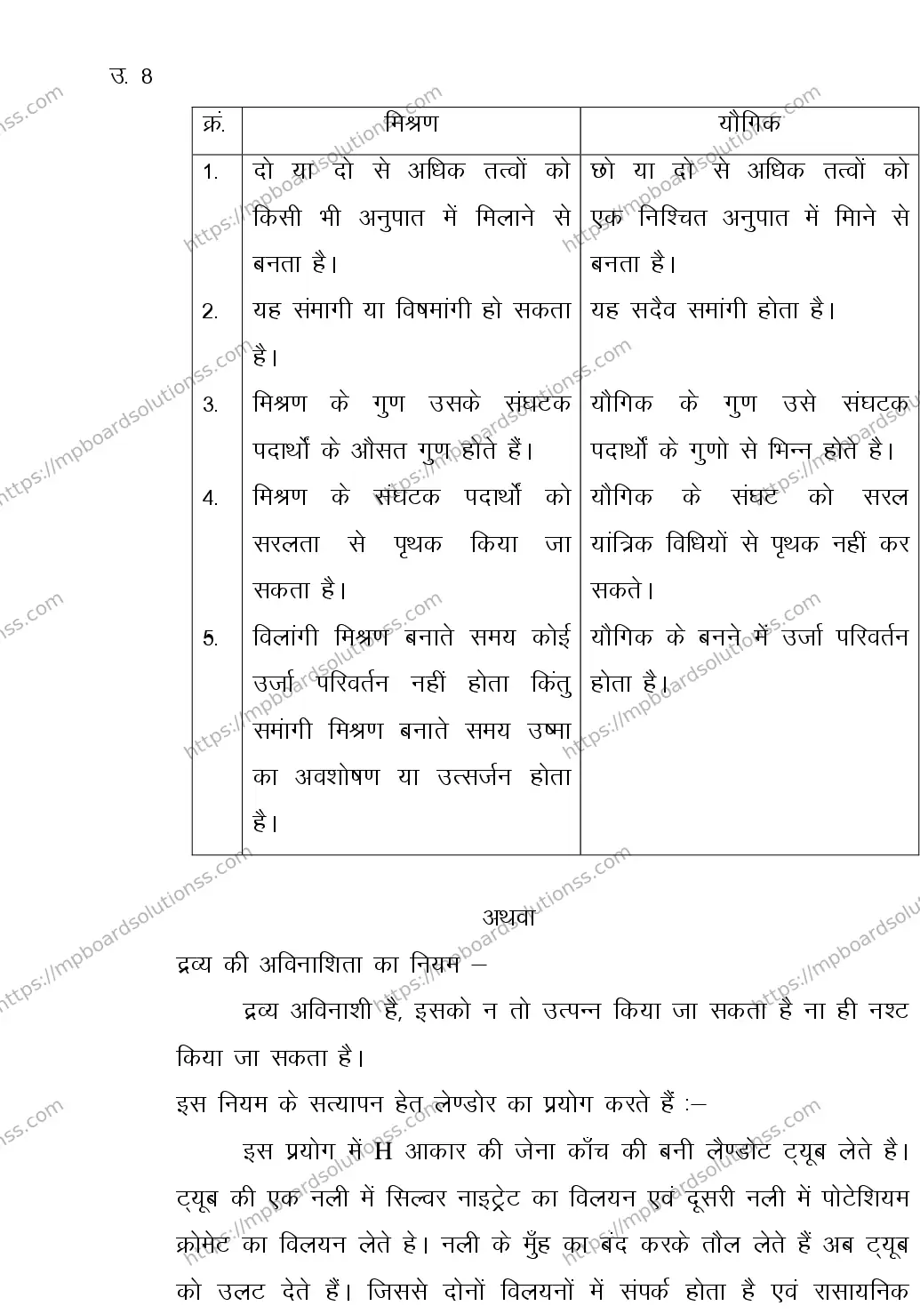 MP Board CLASS 11 ELEMENT-OF-SCIENCE 2018 Sample Paper Image 11