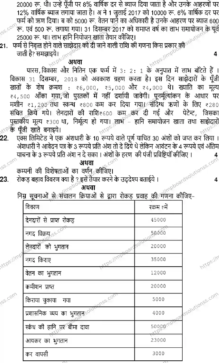 MP Board Class 12 ACCOUNTANCY-SET-B 2023 Sample Paper Image 4