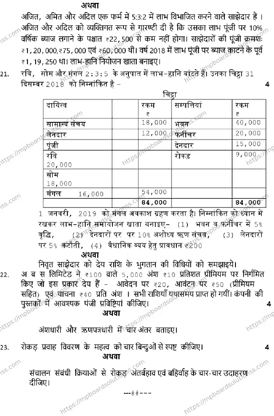 MP Board Class 12 ACCOUNTANCY-SET-C 2023 Sample Paper Image 5