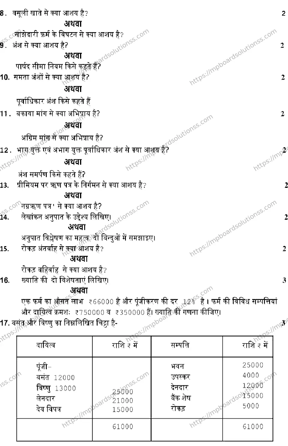 MP Board Class 12 ACCOUNTANCY-SET-D 2023 Sample Paper Image 3
