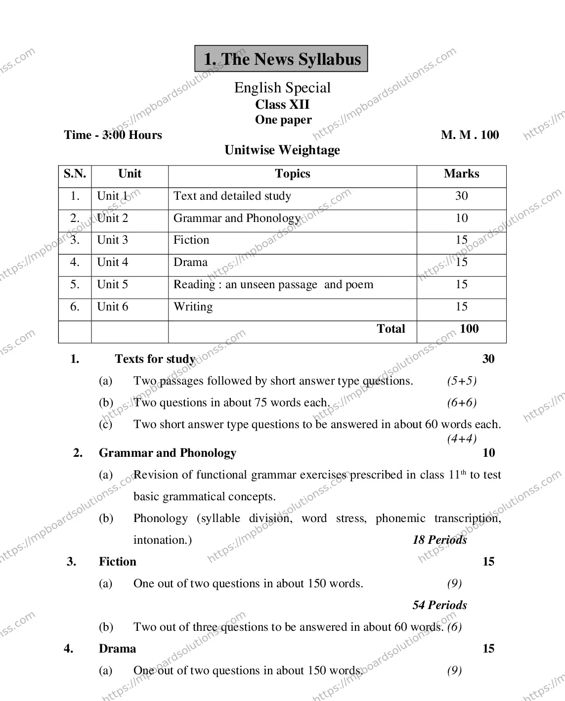 MP Board Class 12 ENGLISH-SPECIAL-356565 2018 Sample Paper Image 2