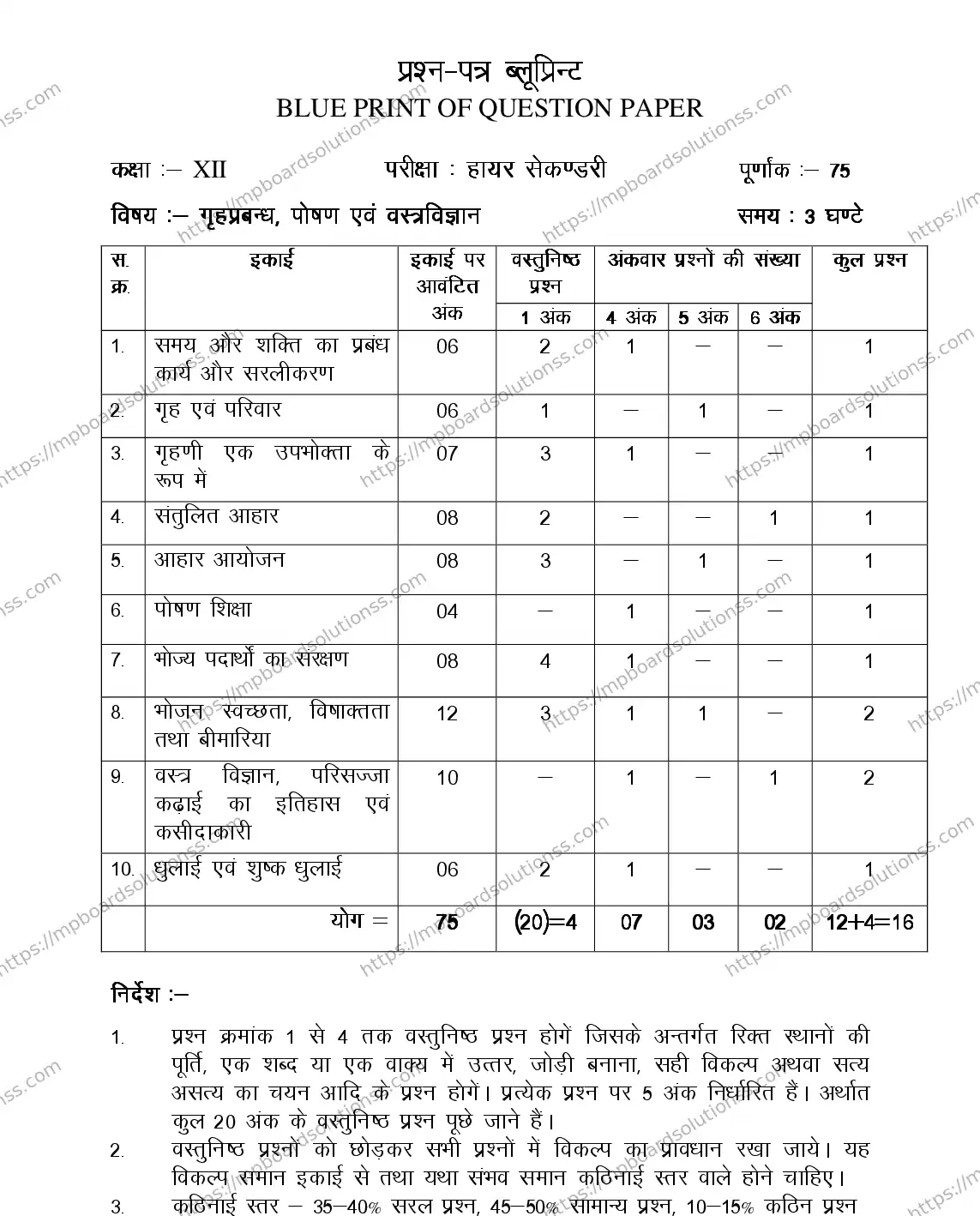 MP Board Class 12 HOME-MANG-AND-NEUTRI-356571 2018 Sample Paper Image 2