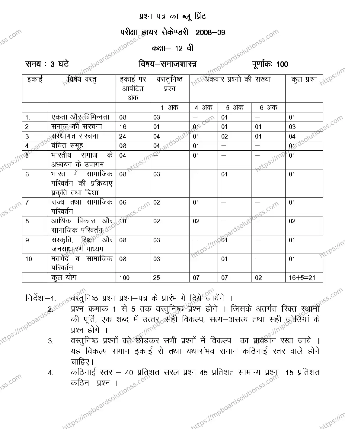 MP Board Class 12 SOCIOLOGY-356579 2018 Sample Paper Image 2