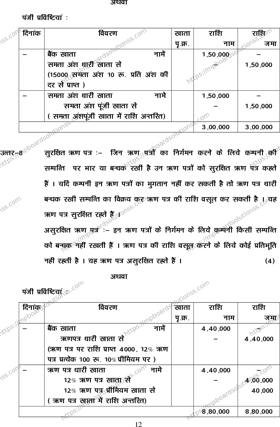 MP Board Class 12 Accountancy 2020 Sample Paper Image 12