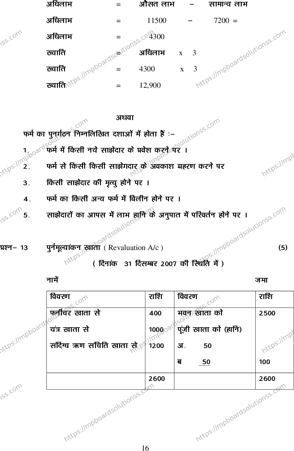 MP Board Class 12 Accountancy 2020 Sample Paper Image 16