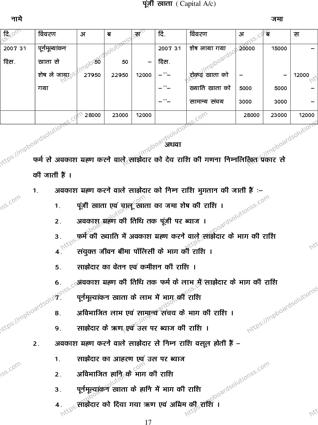 MP Board Class 12 Accountancy 2020 Sample Paper Image 17
