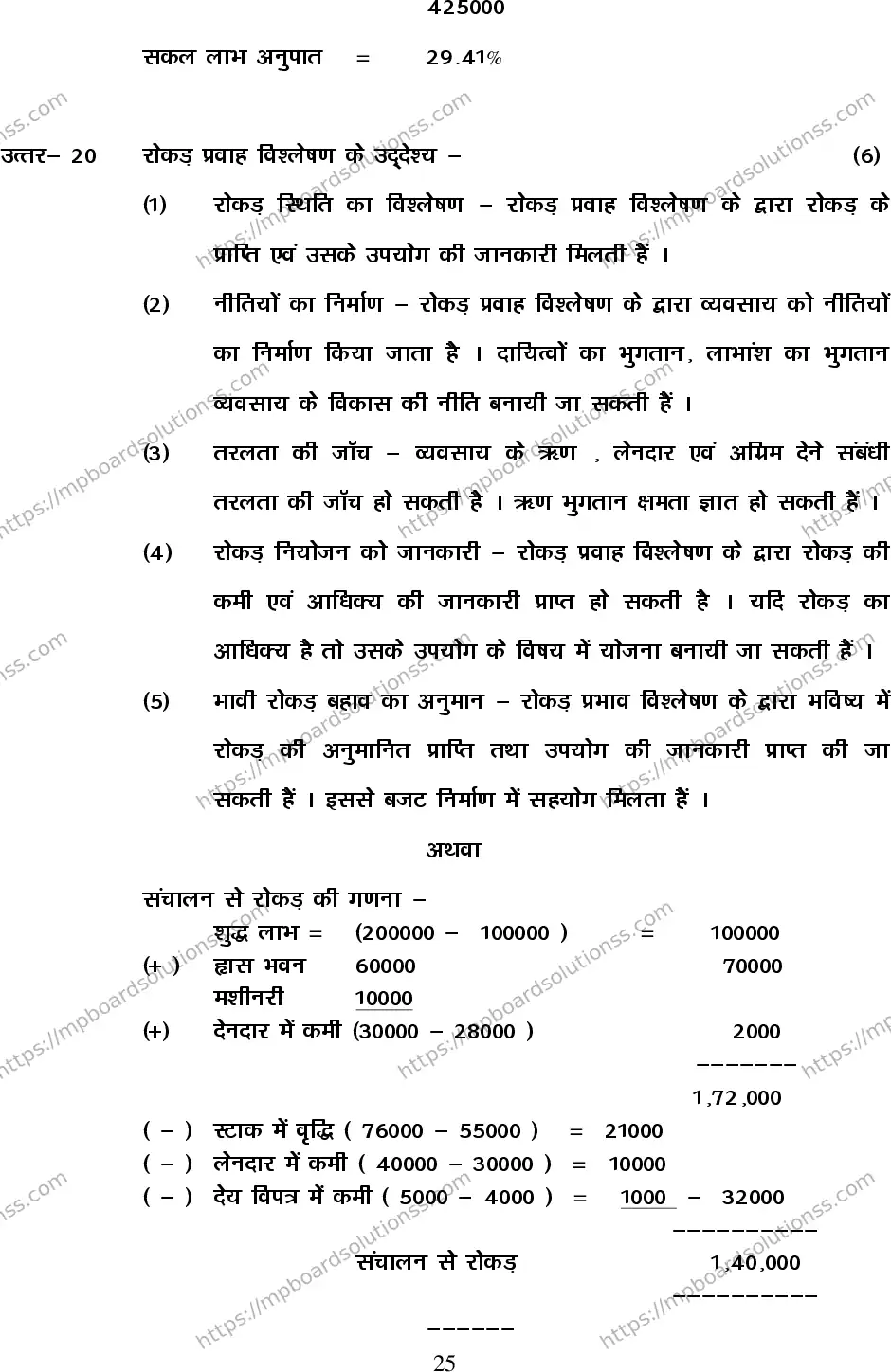 MP Board Class 12 Accountancy 2020 Sample Paper Image 25