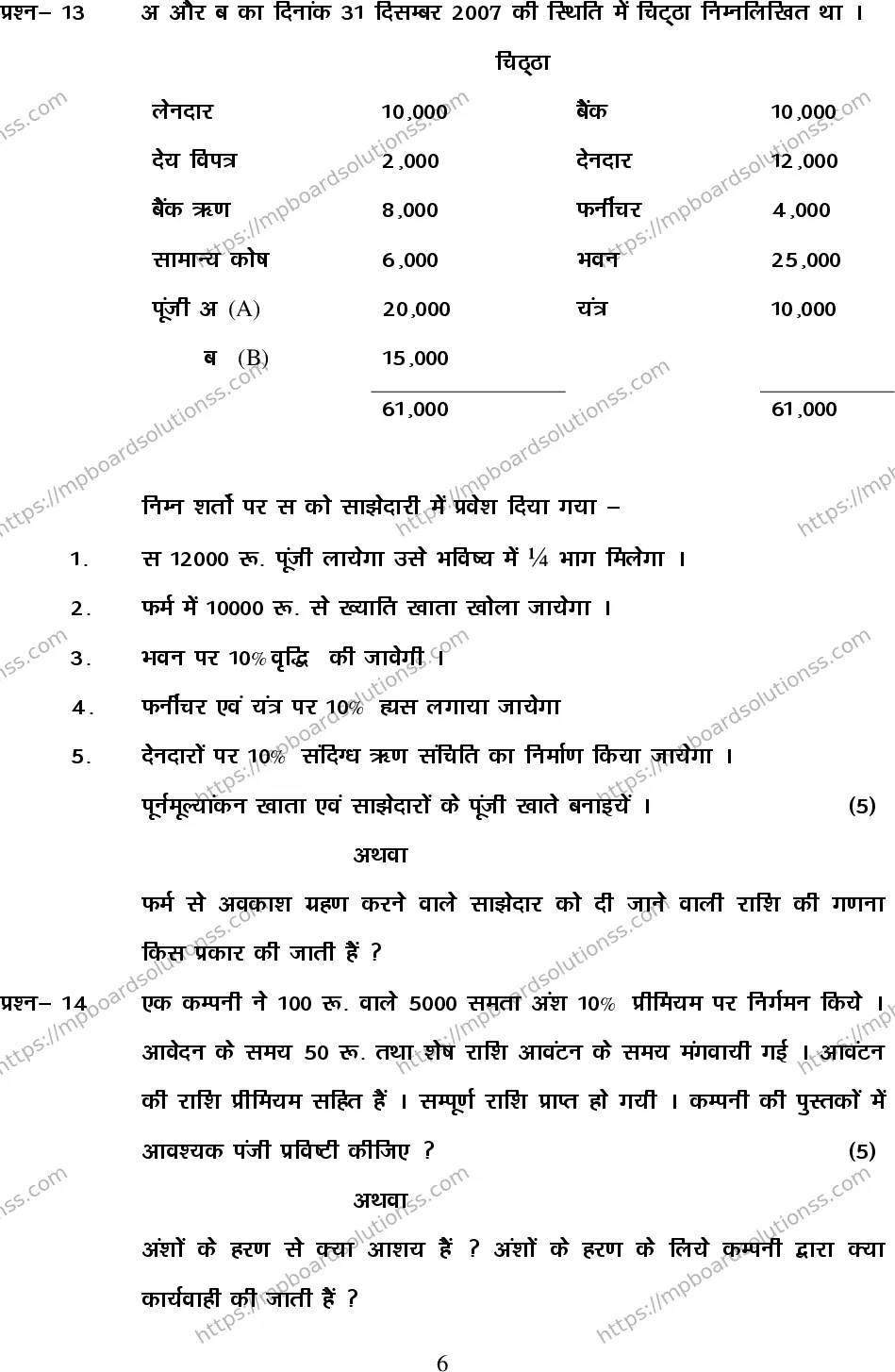 MP Board Class 12 Accountancy 2020 Sample Paper Image 6