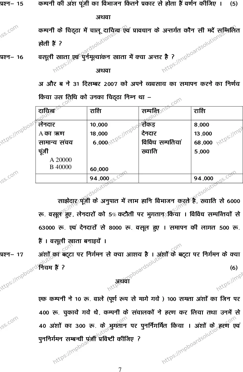 MP Board Class 12 Accountancy 2020 Sample Paper Image 7