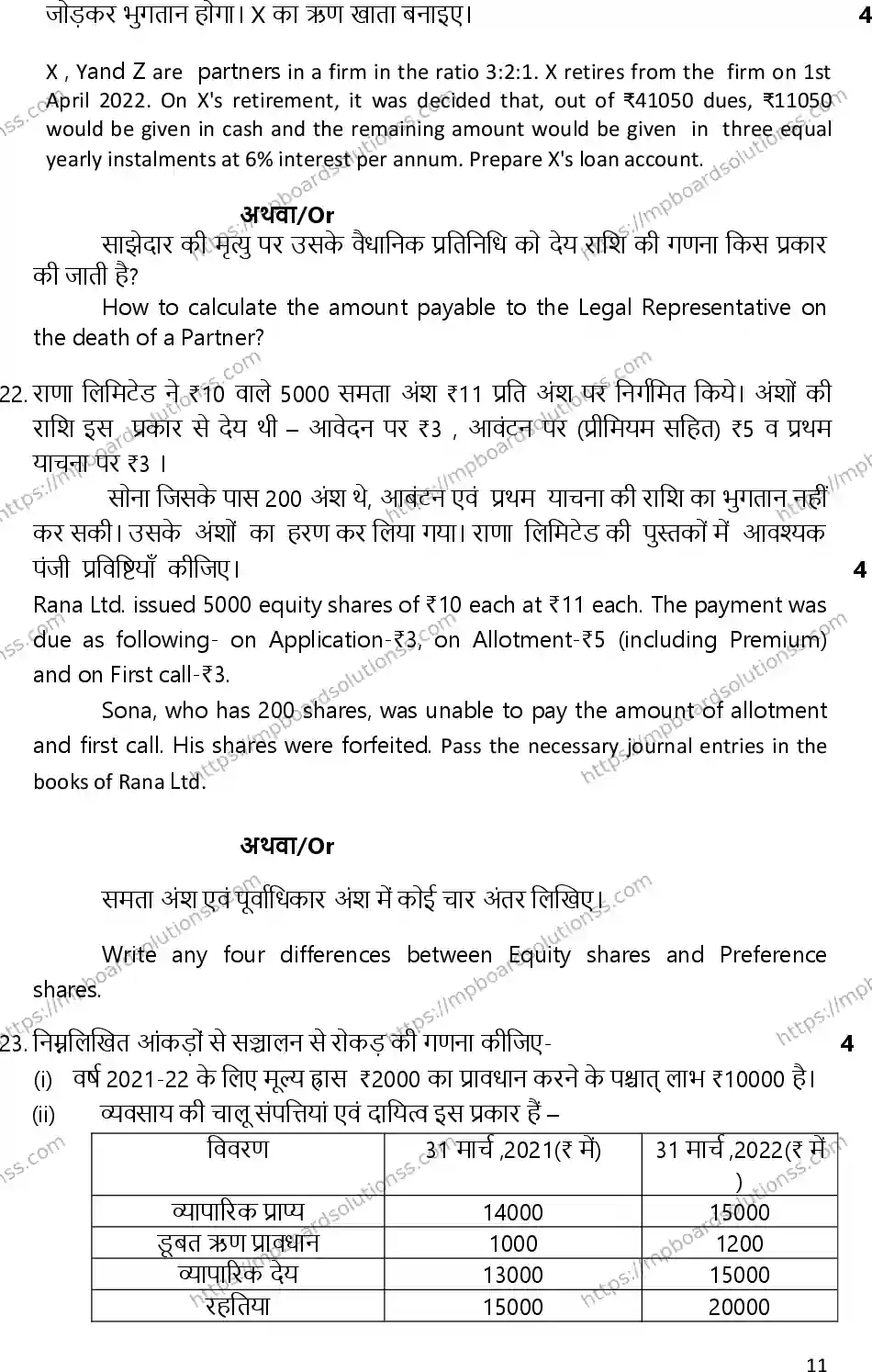MP Board Class 12 Accountancy 2023 Sample Paper Image 11